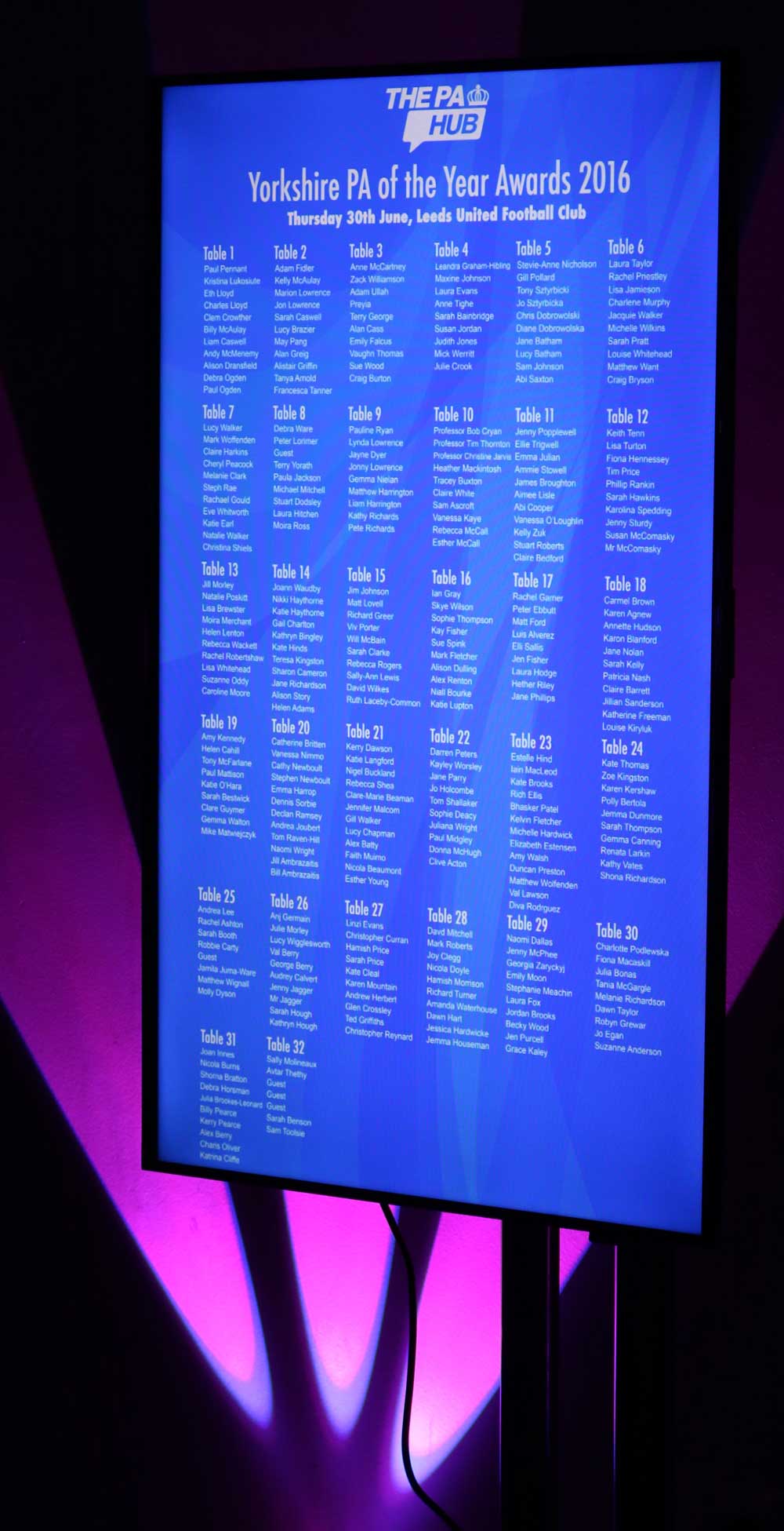 Digital Signage